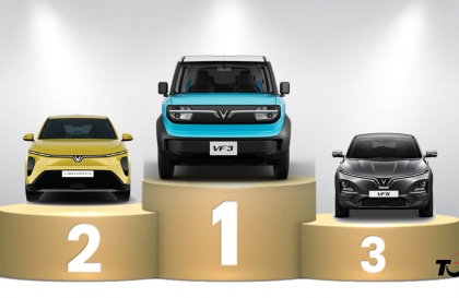 Thị trường ô tô Việt Nam: Top 10 mẫu xe bán nhiều nhất tháng 9/2026 - VinFast có bao nhiêu xe trong danh sách?